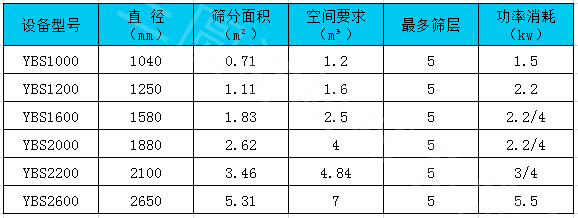 圆形奶茶视频成人WWWW技术参数