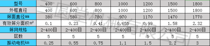 奶茶视频APP下载污参数