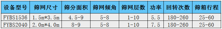 河沙方形奶茶视频成人WWWW技术参数