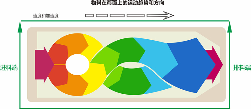 河沙方形奶茶视频成人WWWW物料示意图