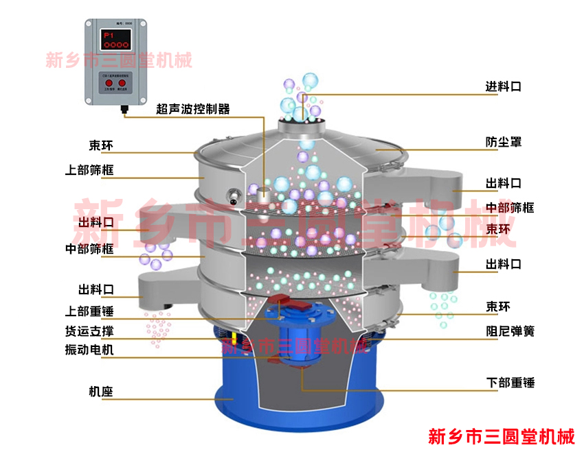 超声波旋振筛结构图 超声波旋振筛结构图